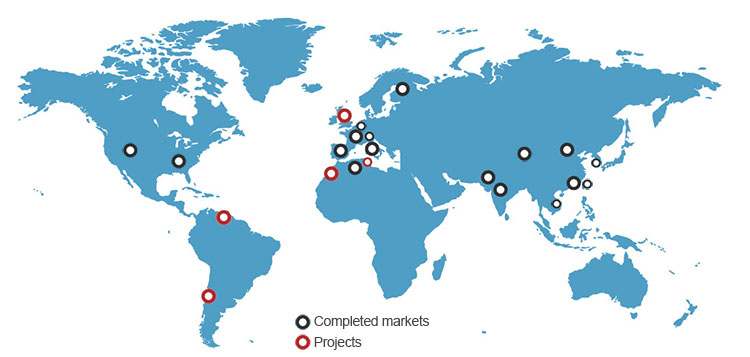 Markets in France and abroad